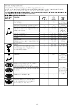 Предварительный просмотр 54 страницы Kenwood FDM30 Instructions Manual