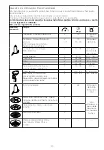 Предварительный просмотр 79 страницы Kenwood FDM30 Instructions Manual