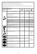 Предварительный просмотр 222 страницы Kenwood FDM30 Instructions Manual