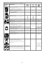 Предварительный просмотр 223 страницы Kenwood FDM30 Instructions Manual