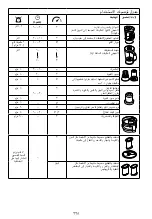 Предварительный просмотр 226 страницы Kenwood FDM30 Instructions Manual