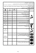 Предварительный просмотр 227 страницы Kenwood FDM30 Instructions Manual