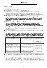 Preview for 85 page of Kenwood FDM31 Instructions Manual