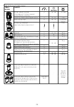 Preview for 144 page of Kenwood FDM31 Instructions Manual