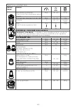 Preview for 109 page of Kenwood FDM71 Instructions Manual