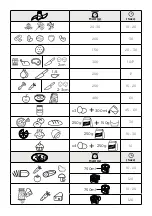 Preview for 6 page of Kenwood FDP22 Instructions Manual