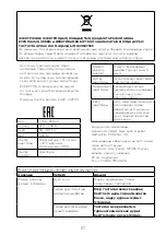 Preview for 122 page of Kenwood FDP22 Instructions Manual