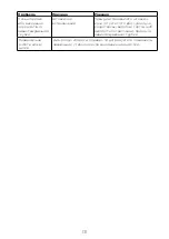 Preview for 136 page of Kenwood FDP22 Instructions Manual