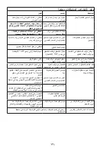 Preview for 137 page of Kenwood FDP22 Instructions Manual