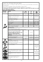 Preview for 62 page of Kenwood FDP30 Instructions Manual