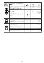 Preview for 63 page of Kenwood FDP30 Instructions Manual