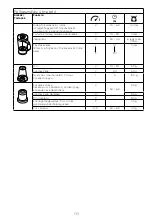 Preview for 137 page of Kenwood FDP30 Instructions Manual