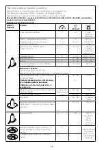 Preview for 168 page of Kenwood FDP30 Instructions Manual