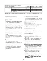 Preview for 34 page of Kenwood FDP60 Instructions Manual