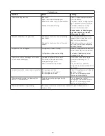 Preview for 96 page of Kenwood FDP60 Instructions Manual