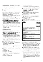 Предварительный просмотр 59 страницы Kenwood FDP64 Instructions Manual