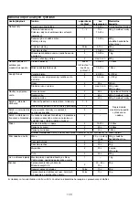 Предварительный просмотр 159 страницы Kenwood FDP64 Instructions Manual