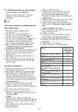 Предварительный просмотр 172 страницы Kenwood FDP64 Instructions Manual