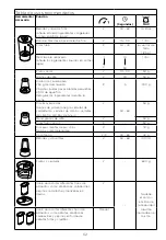 Preview for 68 page of Kenwood FDP65 Instructions Manual