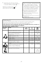 Preview for 133 page of Kenwood FDP65 Instructions Manual