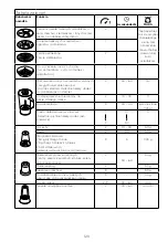 Preview for 134 page of Kenwood FDP65 Instructions Manual