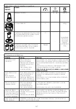 Preview for 173 page of Kenwood FDP65 Instructions Manual