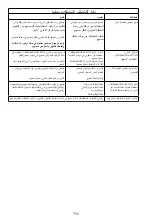 Preview for 183 page of Kenwood FDP65 Instructions Manual