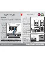 Preview for 1 page of Kenwood FFINELINE RFU-6100 User Manual
