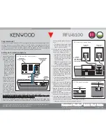 Kenwood FFINELINE RFU-6100 User Manual preview