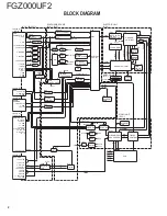 Предварительный просмотр 2 страницы Kenwood FGZ000UF2 Service Manual