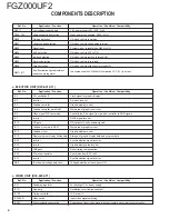 Предварительный просмотр 4 страницы Kenwood FGZ000UF2 Service Manual