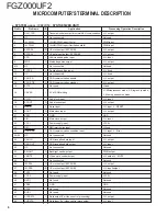 Предварительный просмотр 6 страницы Kenwood FGZ000UF2 Service Manual