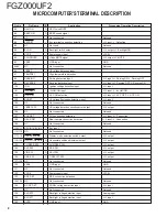 Предварительный просмотр 8 страницы Kenwood FGZ000UF2 Service Manual