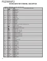 Предварительный просмотр 12 страницы Kenwood FGZ000UF2 Service Manual