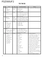 Предварительный просмотр 16 страницы Kenwood FGZ000UF2 Service Manual