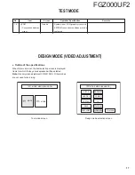 Предварительный просмотр 17 страницы Kenwood FGZ000UF2 Service Manual