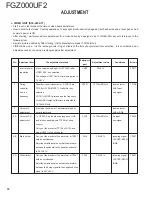 Предварительный просмотр 18 страницы Kenwood FGZ000UF2 Service Manual