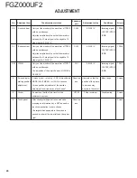 Предварительный просмотр 20 страницы Kenwood FGZ000UF2 Service Manual