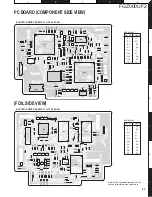 Предварительный просмотр 21 страницы Kenwood FGZ000UF2 Service Manual