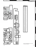 Предварительный просмотр 23 страницы Kenwood FGZ000UF2 Service Manual