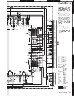 Предварительный просмотр 33 страницы Kenwood FGZ000UF2 Service Manual