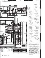 Предварительный просмотр 40 страницы Kenwood FGZ000UF2 Service Manual