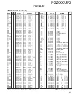 Предварительный просмотр 43 страницы Kenwood FGZ000UF2 Service Manual