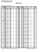 Предварительный просмотр 44 страницы Kenwood FGZ000UF2 Service Manual