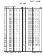 Предварительный просмотр 45 страницы Kenwood FGZ000UF2 Service Manual