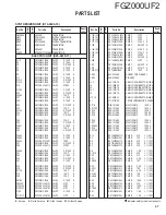 Предварительный просмотр 47 страницы Kenwood FGZ000UF2 Service Manual