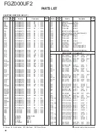 Предварительный просмотр 48 страницы Kenwood FGZ000UF2 Service Manual