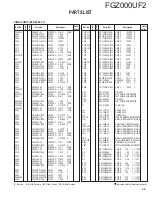 Предварительный просмотр 49 страницы Kenwood FGZ000UF2 Service Manual