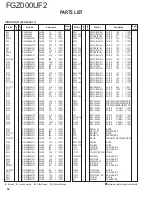 Предварительный просмотр 50 страницы Kenwood FGZ000UF2 Service Manual