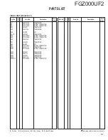 Предварительный просмотр 51 страницы Kenwood FGZ000UF2 Service Manual